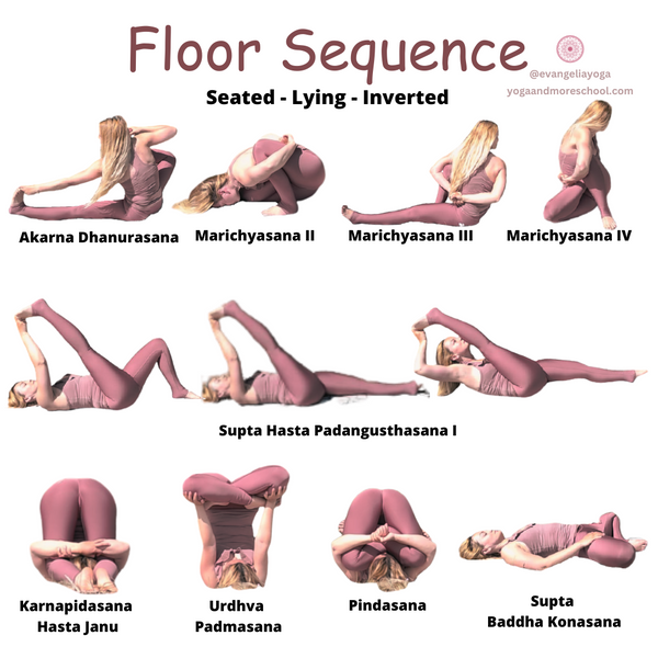 Floor Sequence