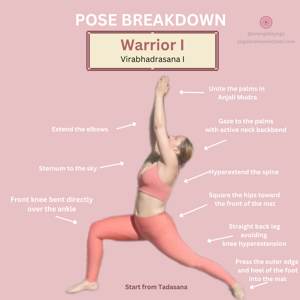 POSE BREAKDOWN - WARRIOR I (VIRABHADRASANA I)